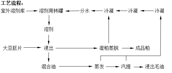 產品說明圖