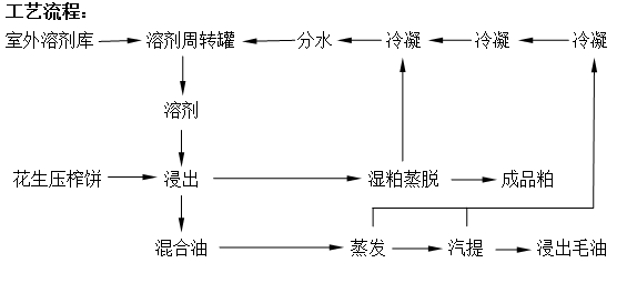 產(chǎn)品詳細(xì)介紹圖